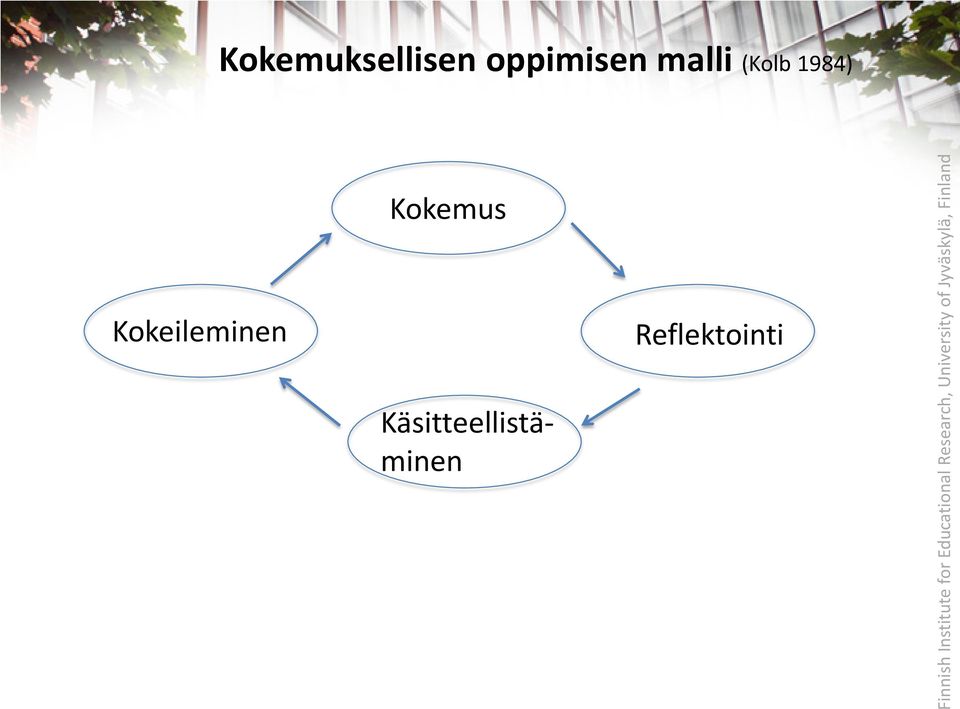 1984) Kokeileminen