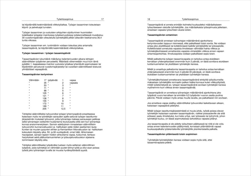 pitkän aikavälin keskiarvona 36,4 tuntia viikossa. Työajan tasaaminen em. tuntimääriin voidaan toteuttaa joka antamalla tasaamispäiviä, tai käyttämällä keskimääräistä viikkotyöaikaa.