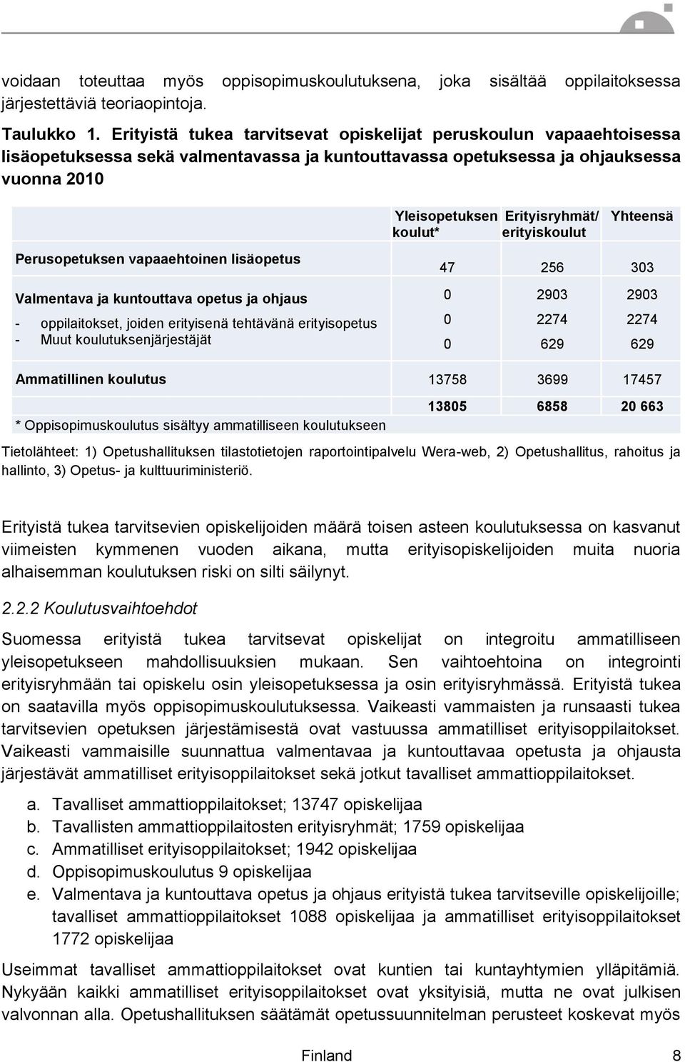 Valmentava ja kuntouttava opetus ja ohjaus - oppilaitokset, joiden erityisenä tehtävänä erityisopetus - Muut koulutuksenjärjestäjät Yleisopetuksen koulut* Erityisryhmät/ erityiskoulut Yhteensä 47 256