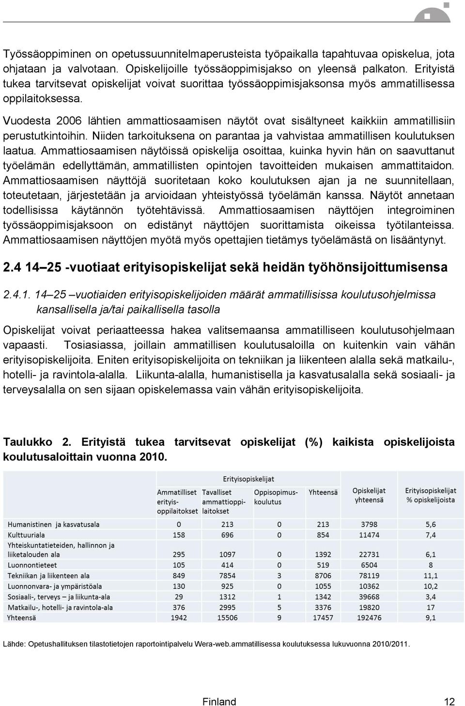 Vuodesta 2006 lähtien ammattiosaamisen näytöt ovat sisältyneet kaikkiin ammatillisiin perustutkintoihin. Niiden tarkoituksena on parantaa ja vahvistaa ammatillisen koulutuksen laatua.