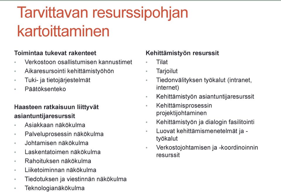 Liiketoiminnan näkökulma Tiedotuksen ja viestinnän näkökulma Teknologianäkökulma Kehittämistyön resurssit Tilat Tarjoilut Tiedonvälityksen työkalut (intranet, internet)