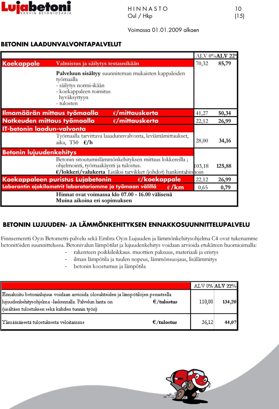 IT-betonin laadun-valvonta työmaalla ALV 0%ALV 22% 70,32 85,79 41,27 50,34 22,12 26,99 Työmaalla tarvittava laaadunnvalvonta, leviämämittaukset, aika, T50 /h 28,00 34,16 Betonin lujuudenkehitys