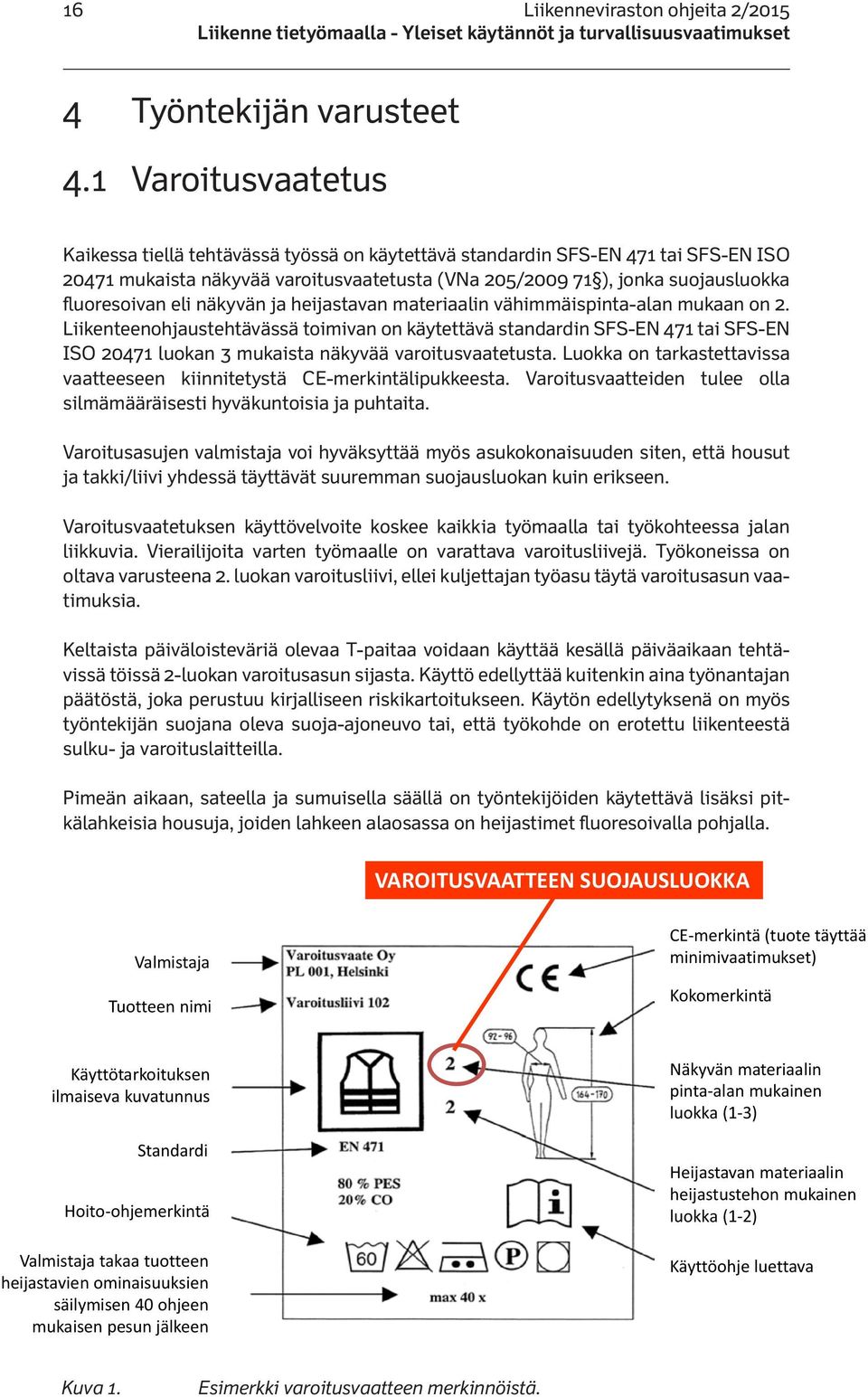 eli näkyvän ja heijastavan materiaalin vähimmäispinta-alan mukaan on 2.