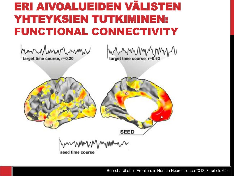 CONNECTIVITY Berndhardt et al.