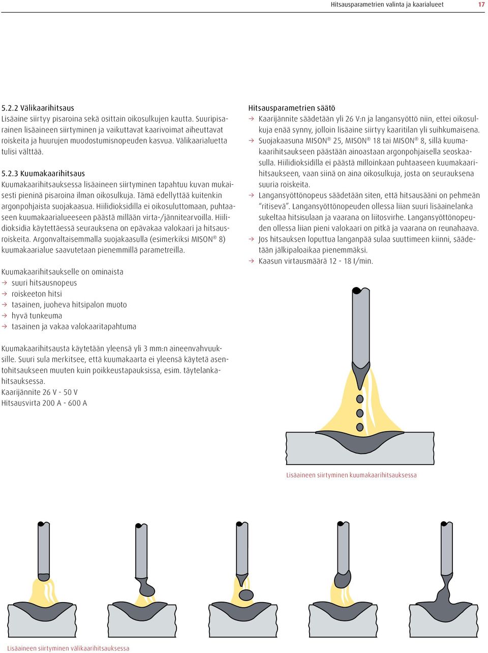 3 Kuumakaarihitsaus Kuumakaarihitsauksessa lisäaineen siirtyminen tapahtuu kuvan mukaisesti pieninä pisaroina ilman oikosulkuja. Tämä edellyttää kuitenkin argonpohjaista suojakaasua.