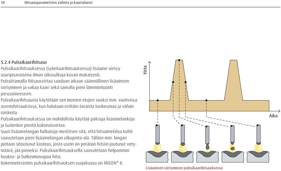 Pulssikaarihitsausta käytetään sen monien etujen vuoksi mm. vaativissa asentohitsauksissa, kun halutaan erittäin tasaista tunkeumaa ja vähän roiskeita.