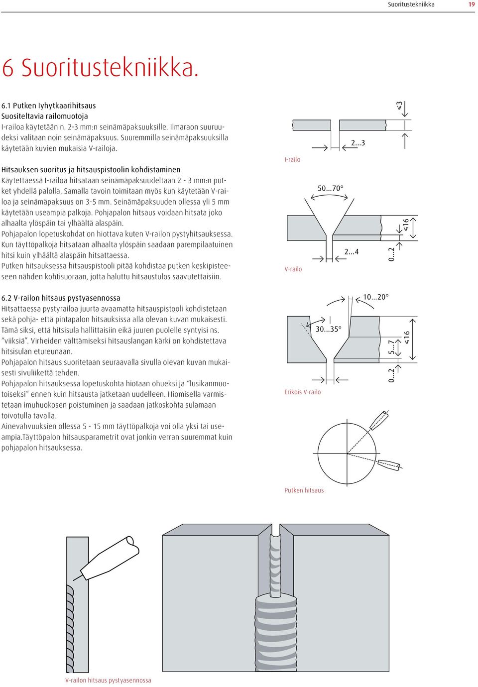 Hitsauksen suoritus ja hitsauspistoolin kohdistaminen Käytettäessä I-railoa hitsataan seinämäpaksuudeltaan 2-3 mm:n putket yhdellä palolla.