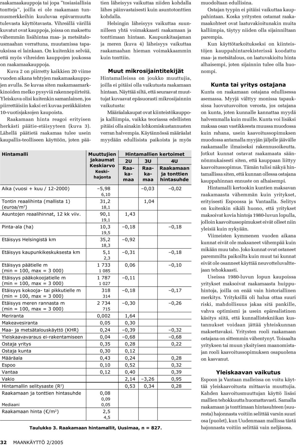 On kuitenkin selvää, että myös vihreiden kauppojen joukossa on raakamaakauppoja. Kuva 2 on piirretty kaikkien 2 viime vuoden aikana tehtyjen raakamaakauppojen avulla.