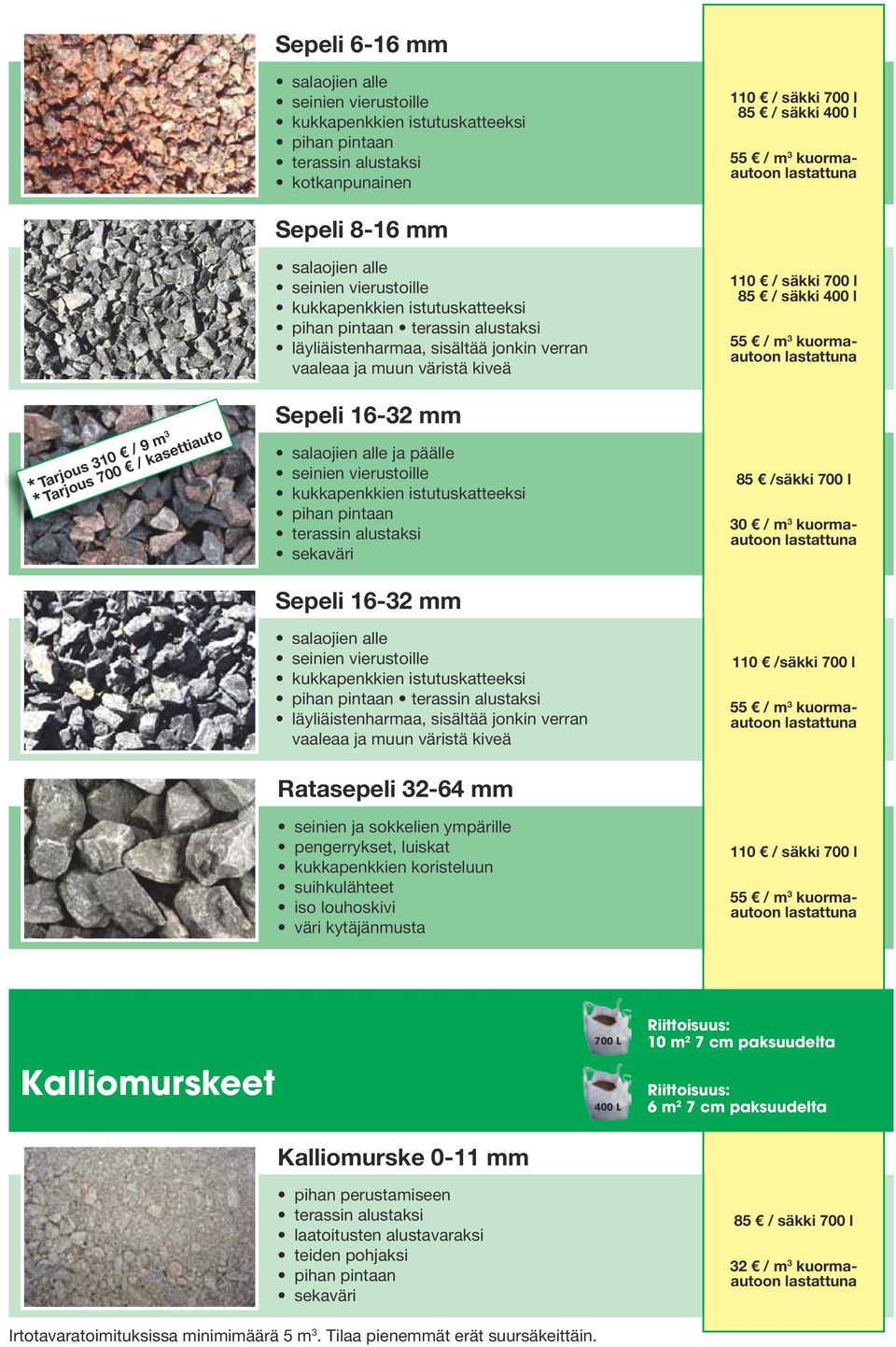 30 / m 3 kuormaautoon 110 /säkki 700 l Ratasepeli 32-64 mm seinien ja sokkelien ympärille pengerrykset, luiskat kukkapenkkien koristeluun suihkulähteet iso louhoskivi väri