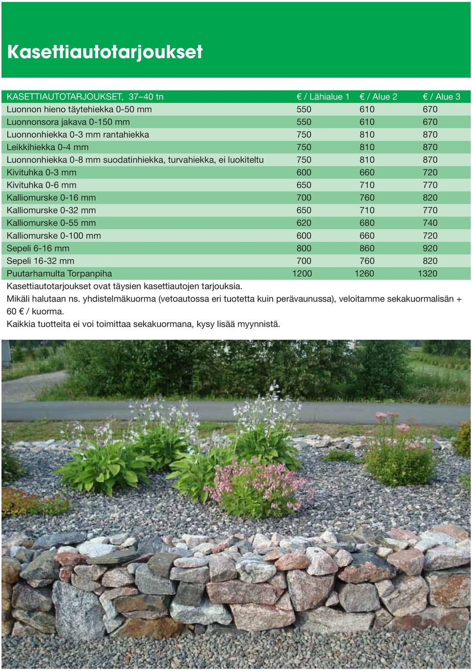 Kalliomurske 0-16 mm 700 760 820 Kalliomurske 0-32 mm 650 710 770 Kalliomurske 0-55 mm 620 680 740 Kalliomurske 0-100 mm 600 660 720 Sepeli 6-16 mm 800 860 920 Sepeli 16-32 mm 700 760 820