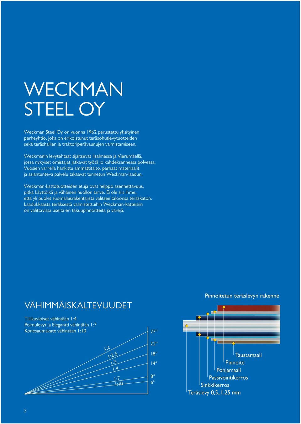Vuosien varrella hankittu ammattitaito, parhaat materiaalit ja asiantunteva palvelu takaavat tunnetun Weckman-laadun.