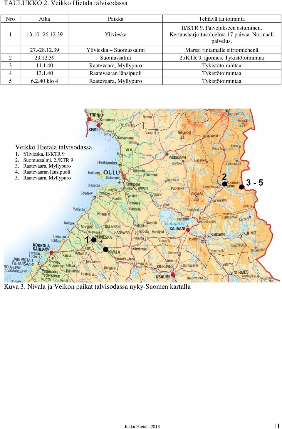 1.40 Raatevaaran länsipuoli Tykistötoimintaa 5 6.2.40 klo 4 Raatevaara, Myllypuro Tykistötoimintaa Veikko Hietala talvisodassa 1. Ylivieska, II/KTR 9 2. Suomussalmi, 2./KTR 9 3.