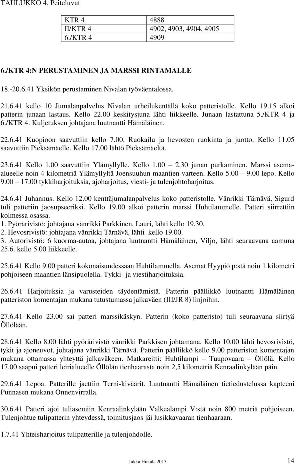 00. Ruokailu ja hevosten ruokinta ja juotto. Kello 11.05 saavuttiin Pieksämäelle. Kello 17.00 lähtö Pieksämäeltä. 23.6.41 Kello 1.00 saavuttiin Ylämyllylle. Kello 1.00 2.30 junan purkaminen.