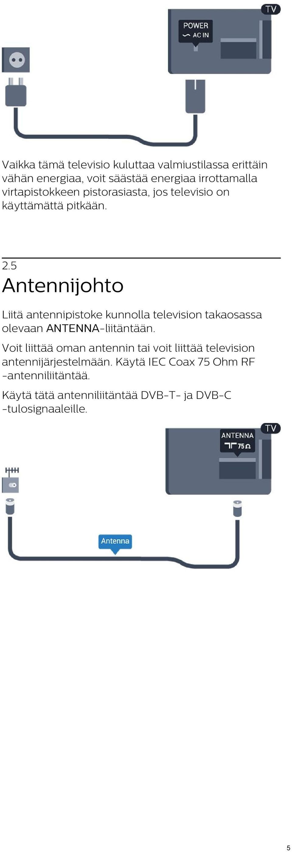 5 Antennijohto Liitä antennipistoke kunnolla television takaosassa olevaan ANTENNA-liitäntään.