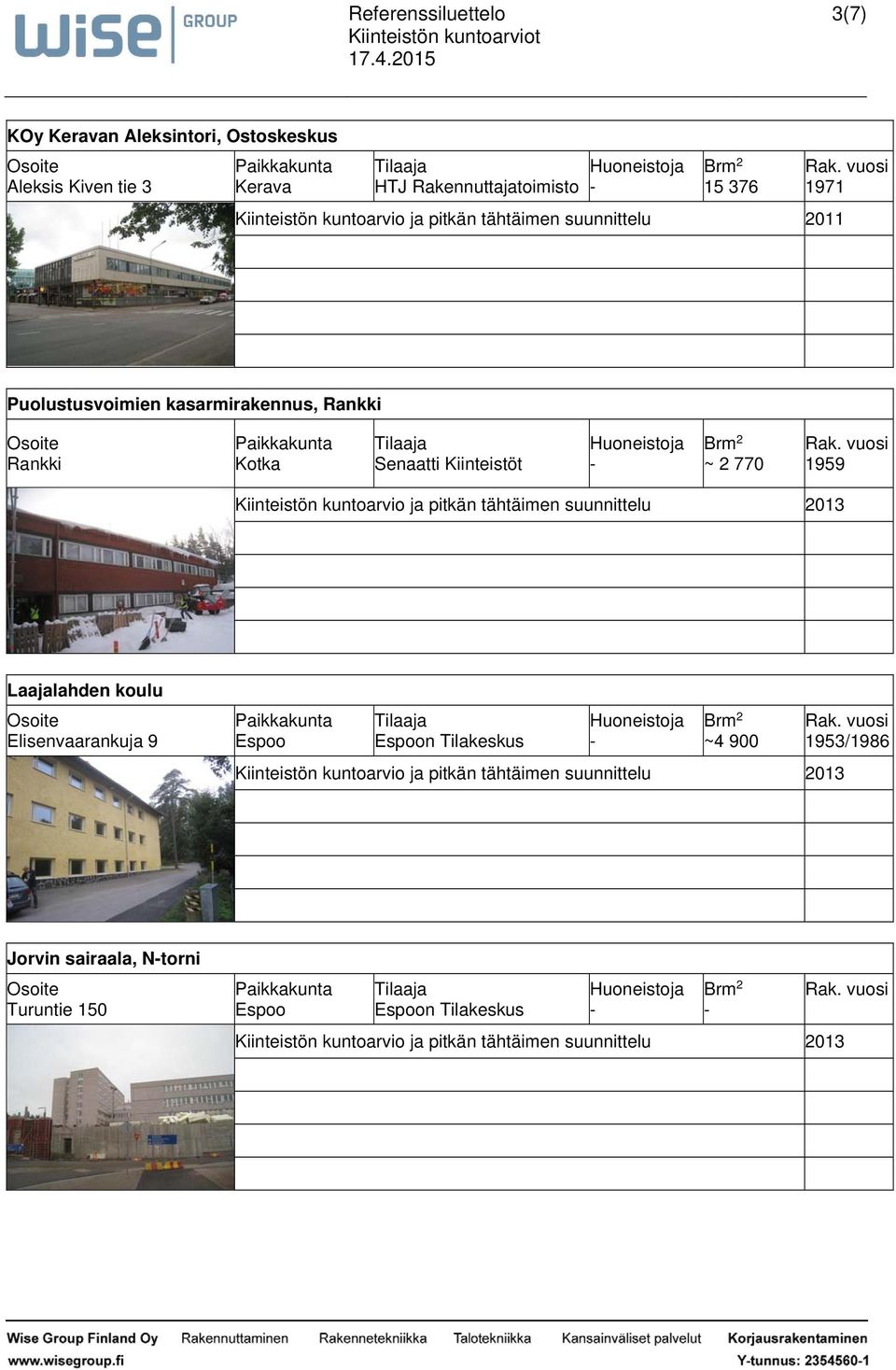 Puolustusvoimien kasarmirakennus, Rankki Rankki Kotka Senaatti Kiinteistöt ~ 2 770 1959