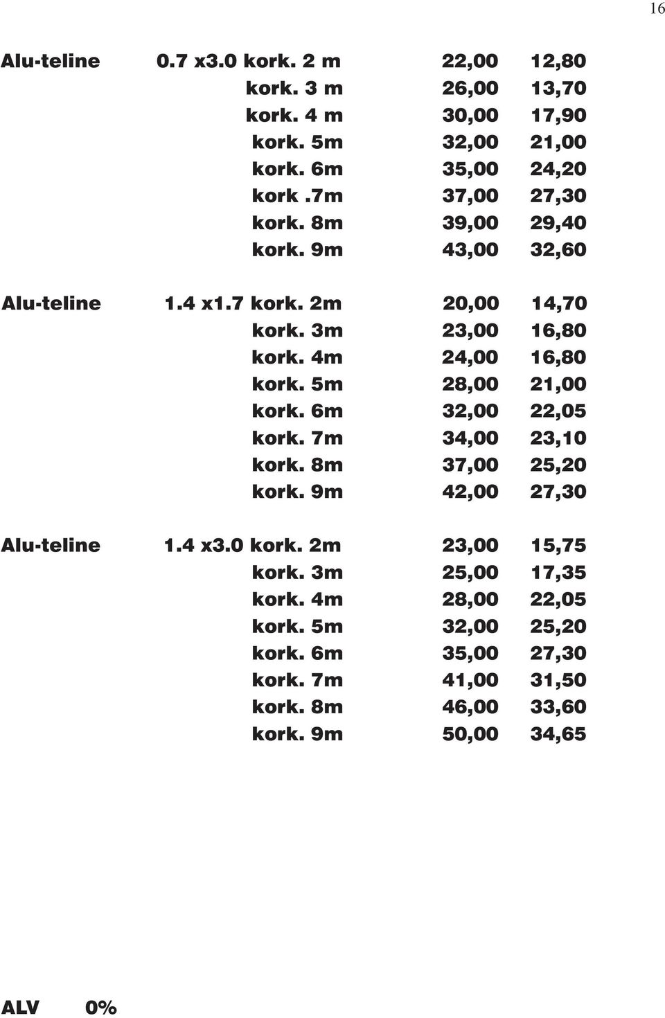 4m 24,00 16,80 kork. 5m 28,00 21,00 kork. 6m 32,00 22,05 kork. 7m 34,00 23,10 kork. 8m 37,00 25,20 kork. 9m 42,00 27,30 Alu-teline 1.4 x3.