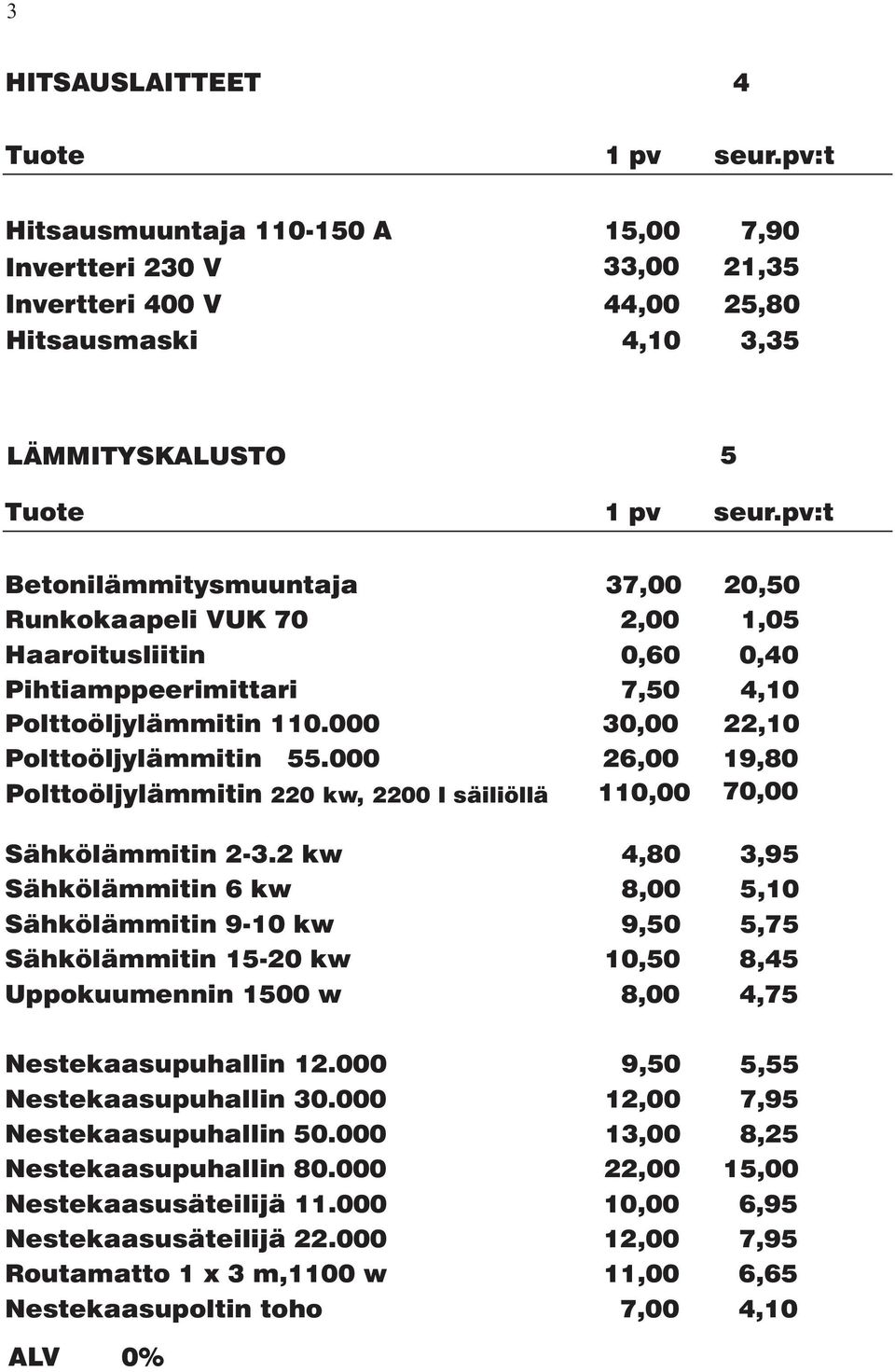 000 26,00 19,80 Polttoöljylämmitin 220 kw, 2200 I säiliöllä 110,00 70,00 Sähkölämmitin 2-3.