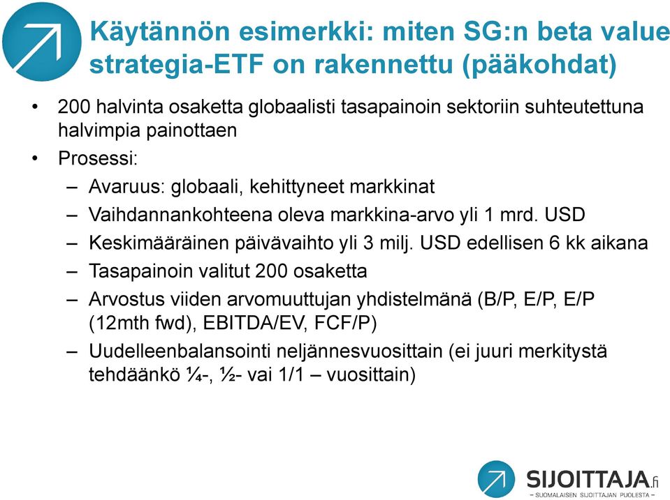 USD Keskimääräinen päivävaihto yli 3 milj.