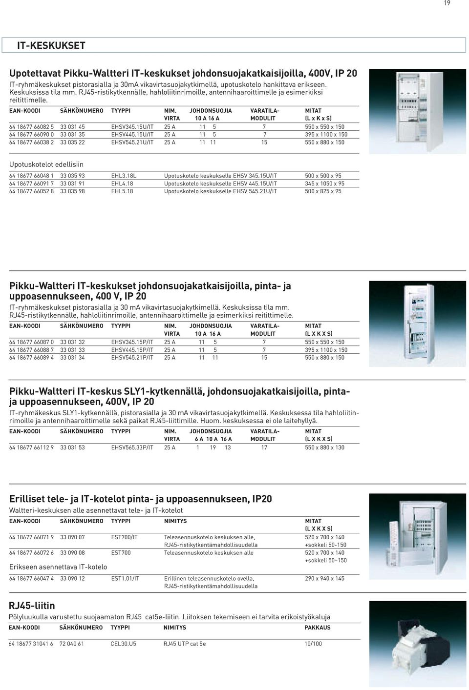 JOHDONSUOJIA VARATILA- MITAT VIRTA 10 A 16 A MODULIT (L x K x S) 64 18677 66082 5 33 0 45 EHSV345.15U/IT 25 A 11 5 7 550 x 550 x 150 64 18677 66090 0 33 0 35 EHSV445.