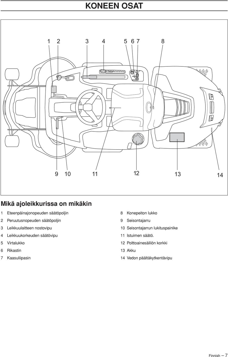 5 Virtalukko 6 Rikastin 7 Kaasuliipasin 8 Konepeiton lukko 9 Seisontajarru 10 Seisontajarrun