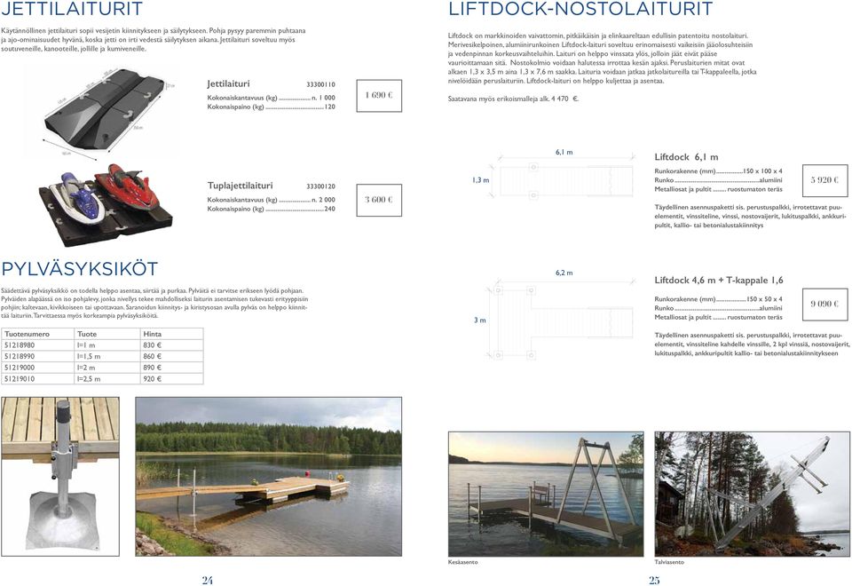 ..120 1 690 Liftdock-nostolaiturit Liftdock on markkinoiden vaivattomin, pitkäikäisin ja elinkaareltaan edullisin patentoitu nostolaituri.