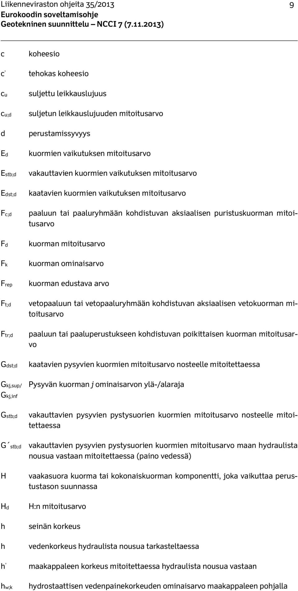 puristuskuorman mitoitusarvo kuorman mitoitusarvo kuorman ominaisarvo kuorman edustava arvo vetopaaluun tai vetopaaluryhmään kohdistuvan aksiaalisen vetokuorman mitoitusarvo paaluun tai