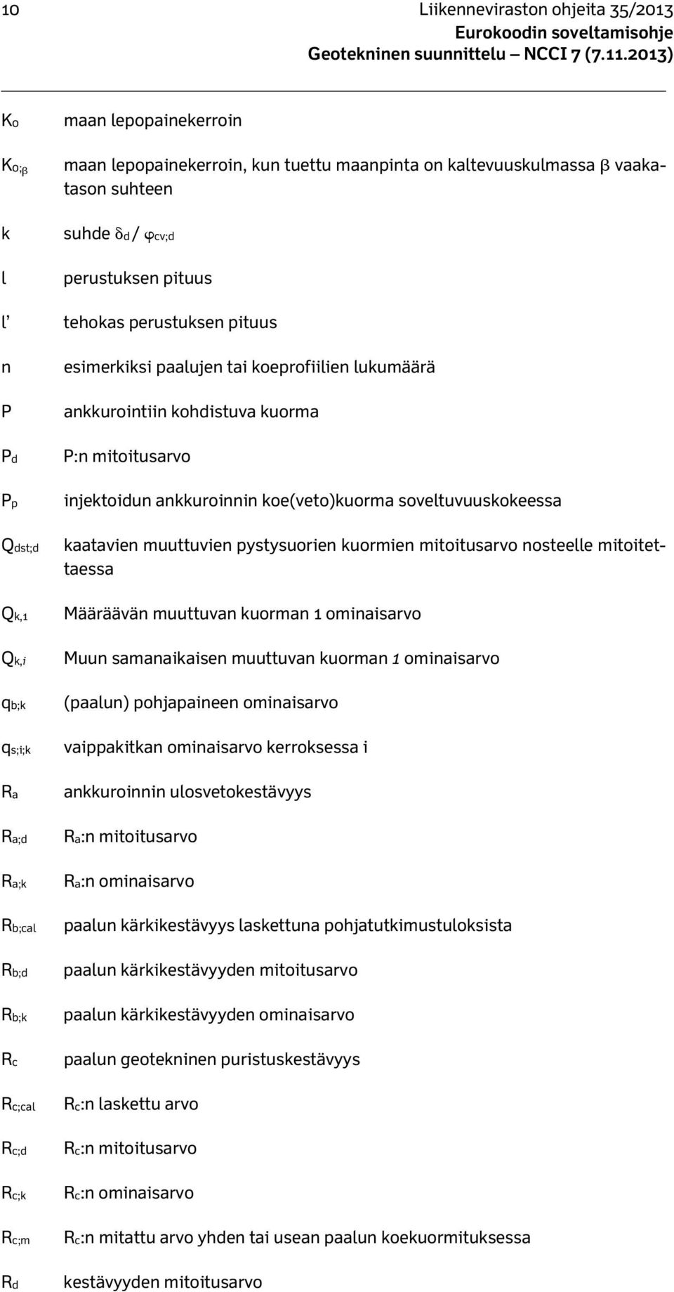 P:n mitoitusarvo injektoidun ankkuroinnin koe(veto)kuorma soveltuvuuskokeessa kaatavien muuttuvien pystysuorien kuormien mitoitusarvo nosteelle mitoitettaessa Määräävän muuttuvan kuorman 1