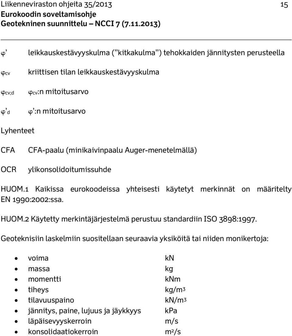 1 Kaikissa eurokoodeissa yhteisesti käytetyt merkinnät on määritelty EN 1990:2002:ssa. HUOM.2 Käytetty merkintäjärjestelmä perustuu standardiin ISO 3898:1997.