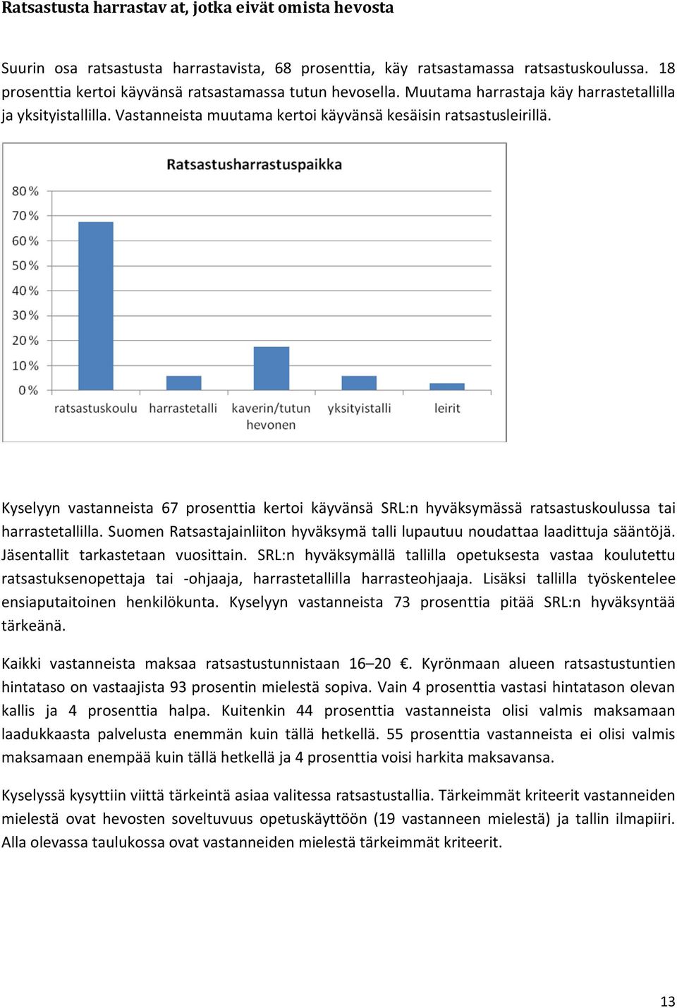 Kyselyyn vastanneista 67 prosenttia kertoi käyvänsä SRL:n hyväksymässä ratsastuskoulussa tai harrastetallilla. Suomen Ratsastajainliiton hyväksymä talli lupautuu noudattaa laadittuja sääntöjä.