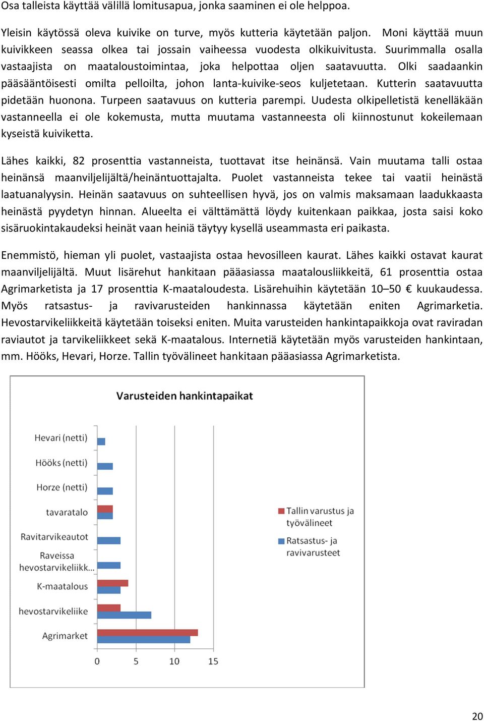 Olki saadaankin pääsääntöisesti omilta pelloilta, johon lanta-kuivike-seos kuljetetaan. Kutterin saatavuutta pidetään huonona. Turpeen saatavuus on kutteria parempi.