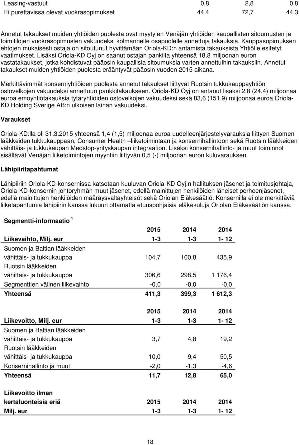 Kauppasopimuksen ehtojen mukaisesti ostaja on sitoutunut hyvittämään Oriola-KD:n antamista takauksista Yhtiölle esitetyt vaatimukset.