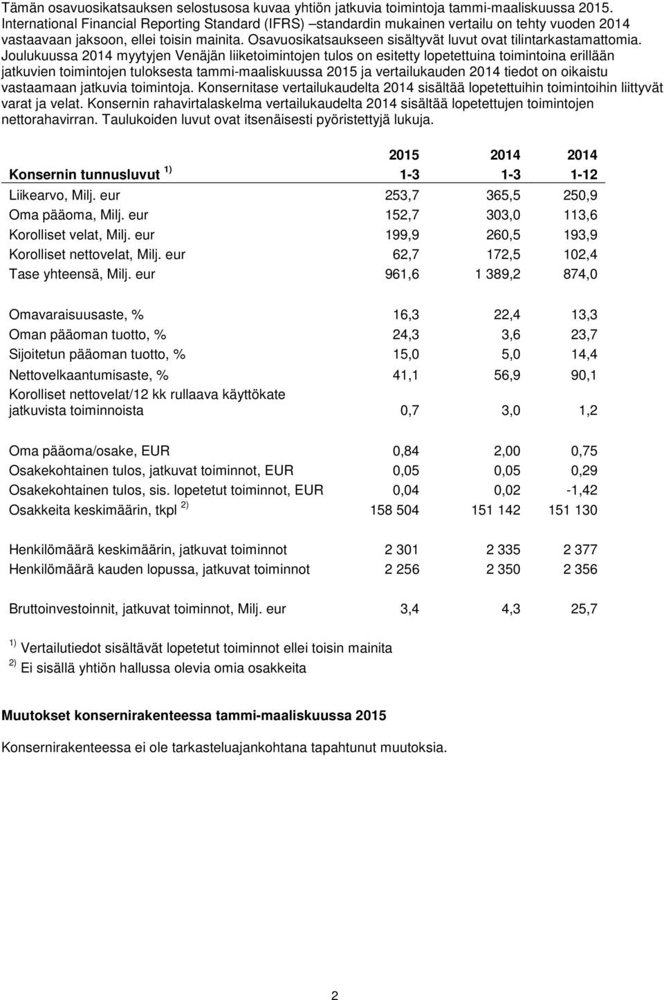 Osavuosikatsaukseen sisältyvät luvut ovat tilintarkastamattomia.