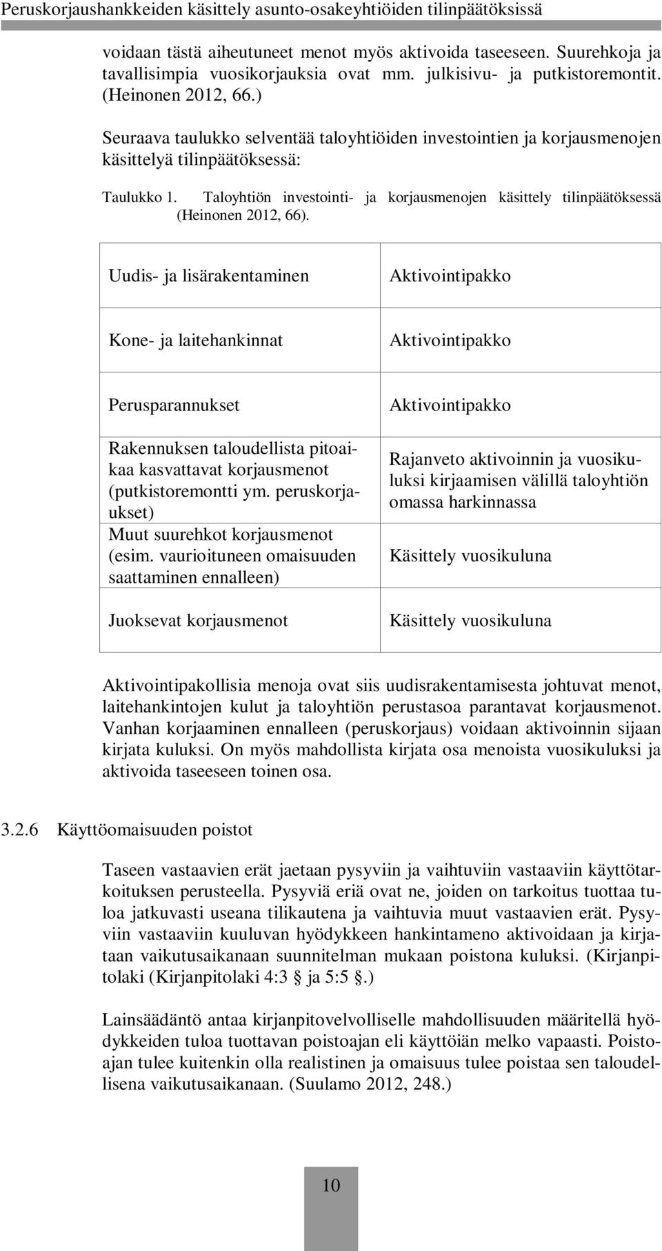 Taloyhtiön investointi- ja korjausmenojen käsittely tilinpäätöksessä (Heinonen 2012, 66).