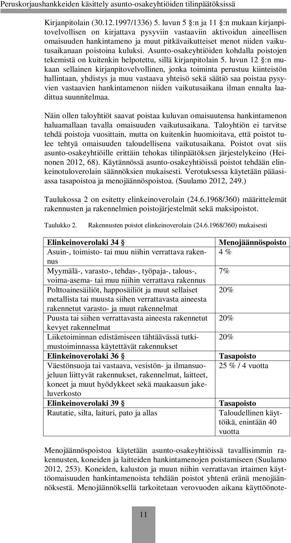 kuluksi. Asunto-osakeyhtiöiden kohdalla poistojen tekemistä on kuitenkin helpotettu, sillä kirjanpitolain 5.