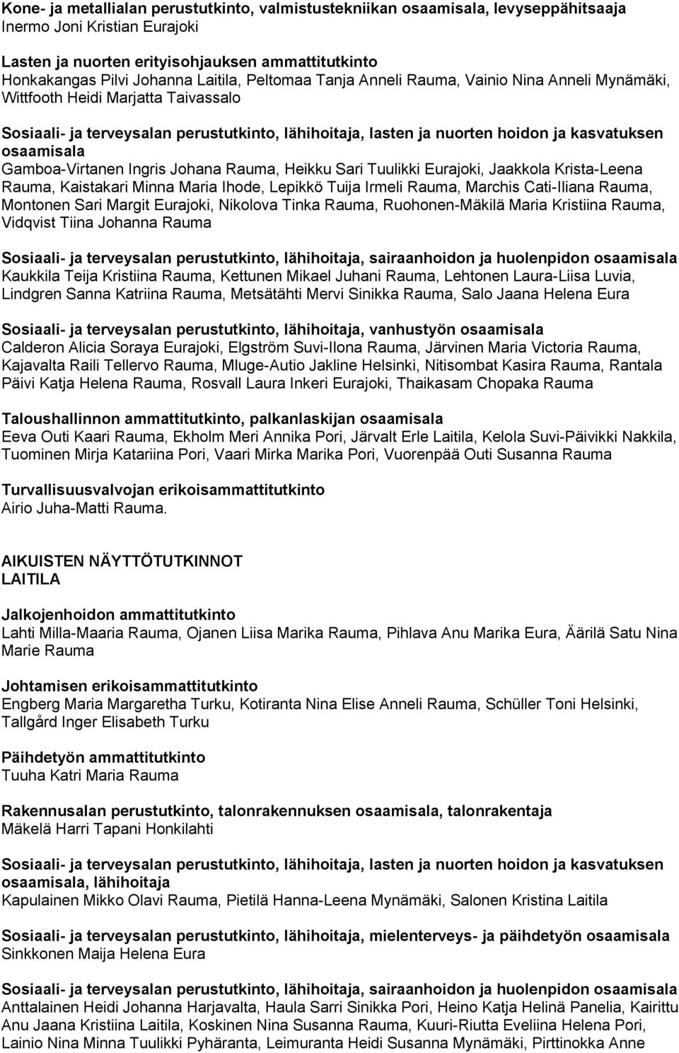 osaamisala Gamboa-Virtanen Ingris Johana Rauma, Heikku Sari Tuulikki Eurajoki, Jaakkola Krista-Leena Rauma, Kaistakari Minna Maria Ihode, Lepikkö Tuija Irmeli Rauma, Marchis Cati-Iliana Rauma,