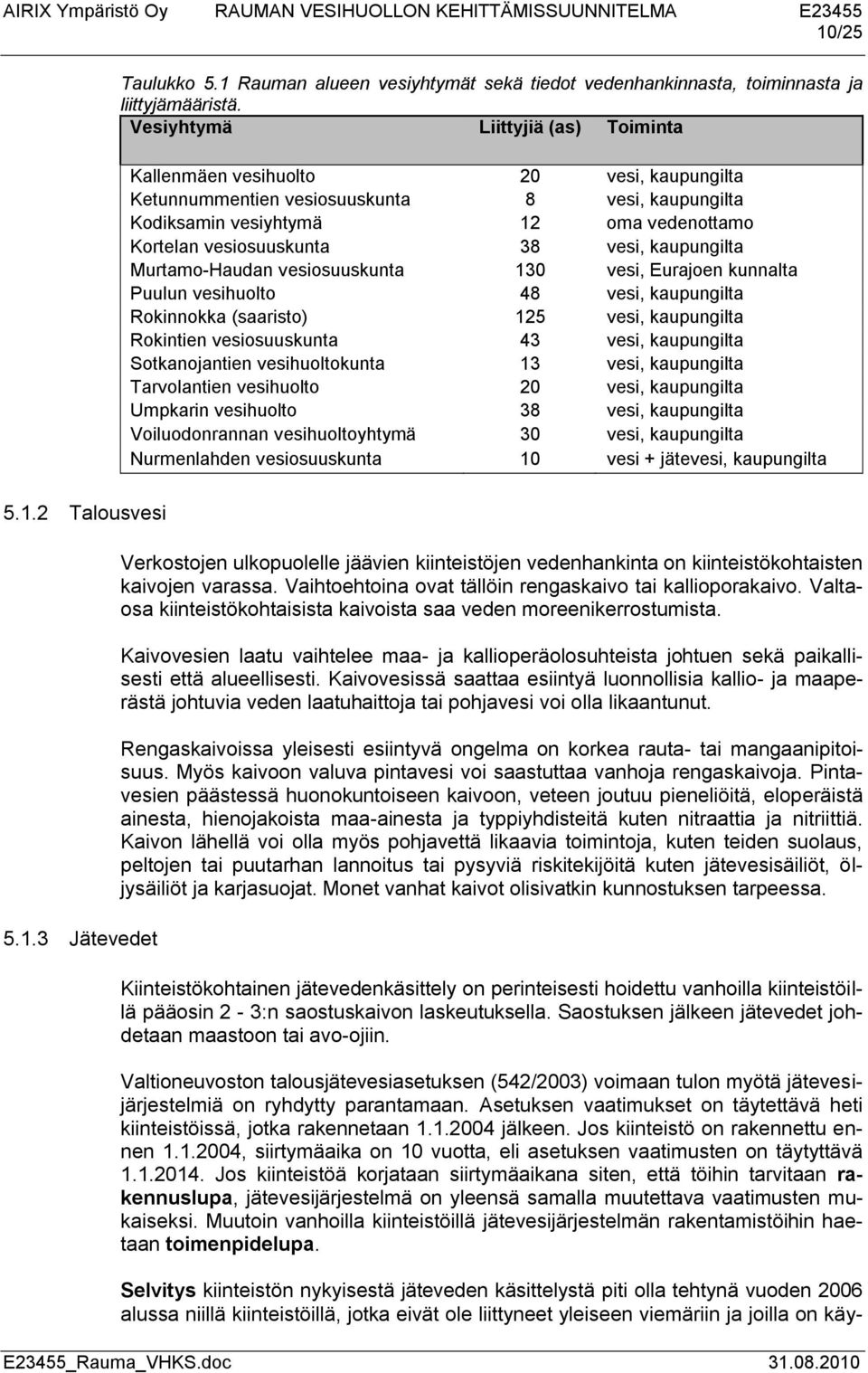 vesi, kaupungilta Murtamo-Haudan vesiosuuskunta 130 vesi, Eurajoen kunnalta Puulun vesihuolto 48 vesi, kaupungilta Rokinnokka (saaristo) 125 vesi, kaupungilta Rokintien vesiosuuskunta 43 vesi,