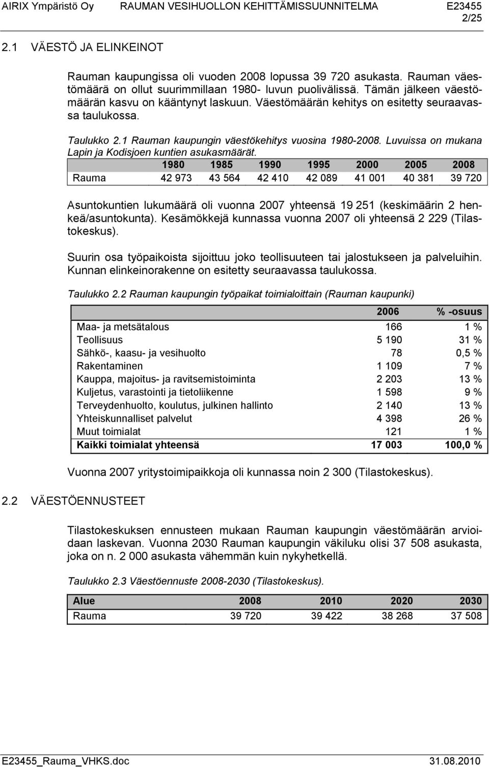 Luvuissa on mukana Lapin ja Kodisjoen kuntien asukasmäärät.