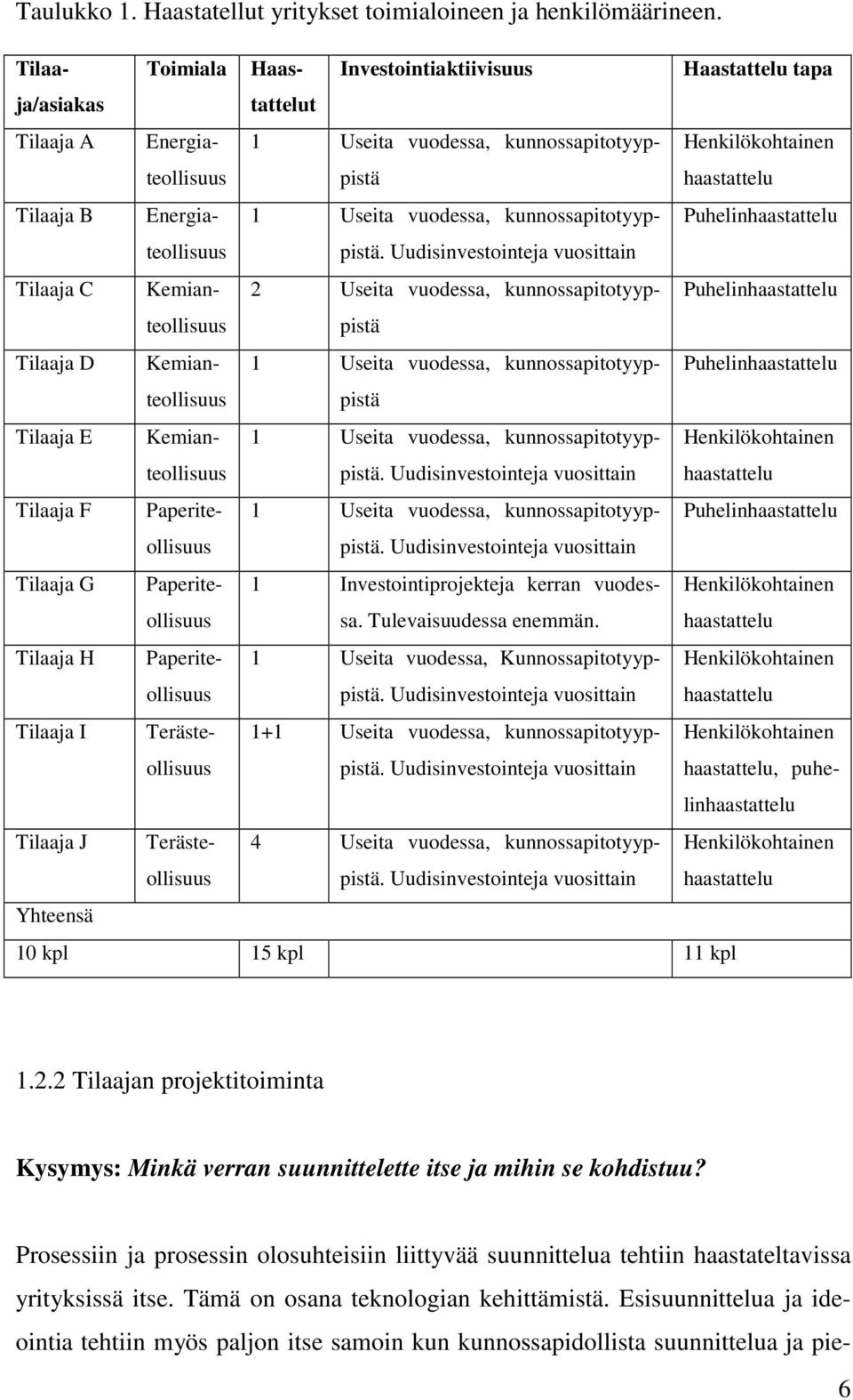 Energiateollisuupistä.