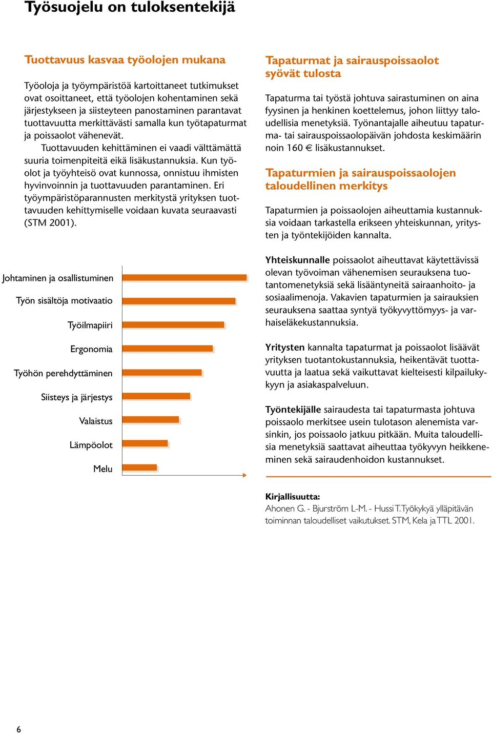 Kun työolot ja työyhteisö ovat kunnossa, onnistuu ihmisten hyvinvoinnin ja tuottavuuden parantaminen.