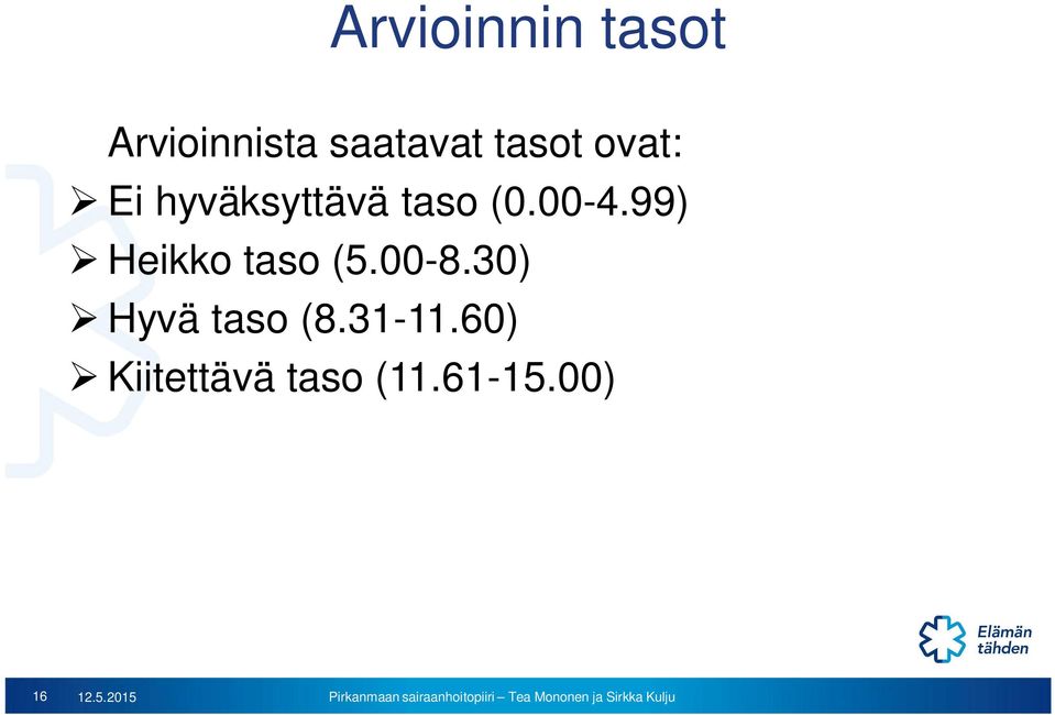 99) Heikko taso (5.00-8.30) Hyvä taso (8.