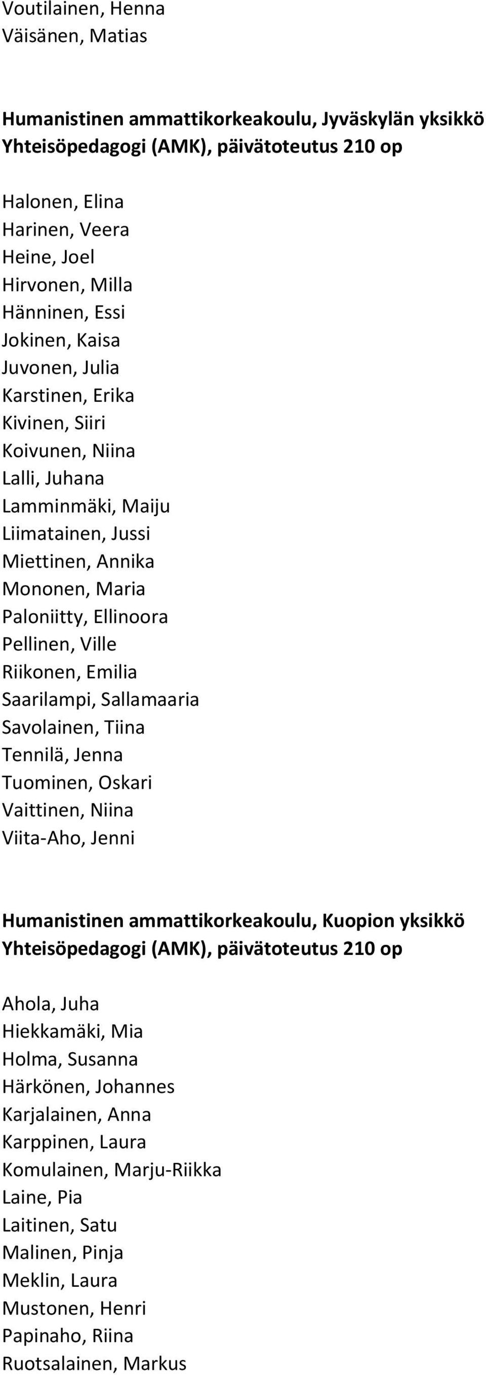 Ville Riikonen, Emilia Saarilampi, Sallamaaria Savolainen, Tiina Tennilä, Jenna Tuominen, Oskari Vaittinen, Niina Viita-Aho, Jenni Humanistinen ammattikorkeakoulu, Kuopion yksikkö Yhteisöpedagogi