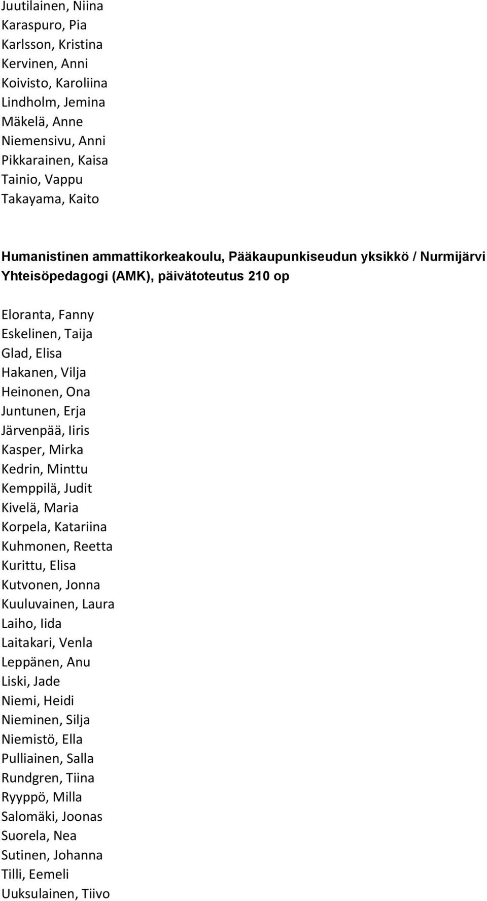 Juntunen, Erja Järvenpää, Iiris Kasper, Mirka Kedrin, Minttu Kemppilä, Judit Kivelä, Maria Korpela, Katariina Kuhmonen, Reetta Kurittu, Elisa Kutvonen, Jonna Kuuluvainen, Laura Laiho, Iida