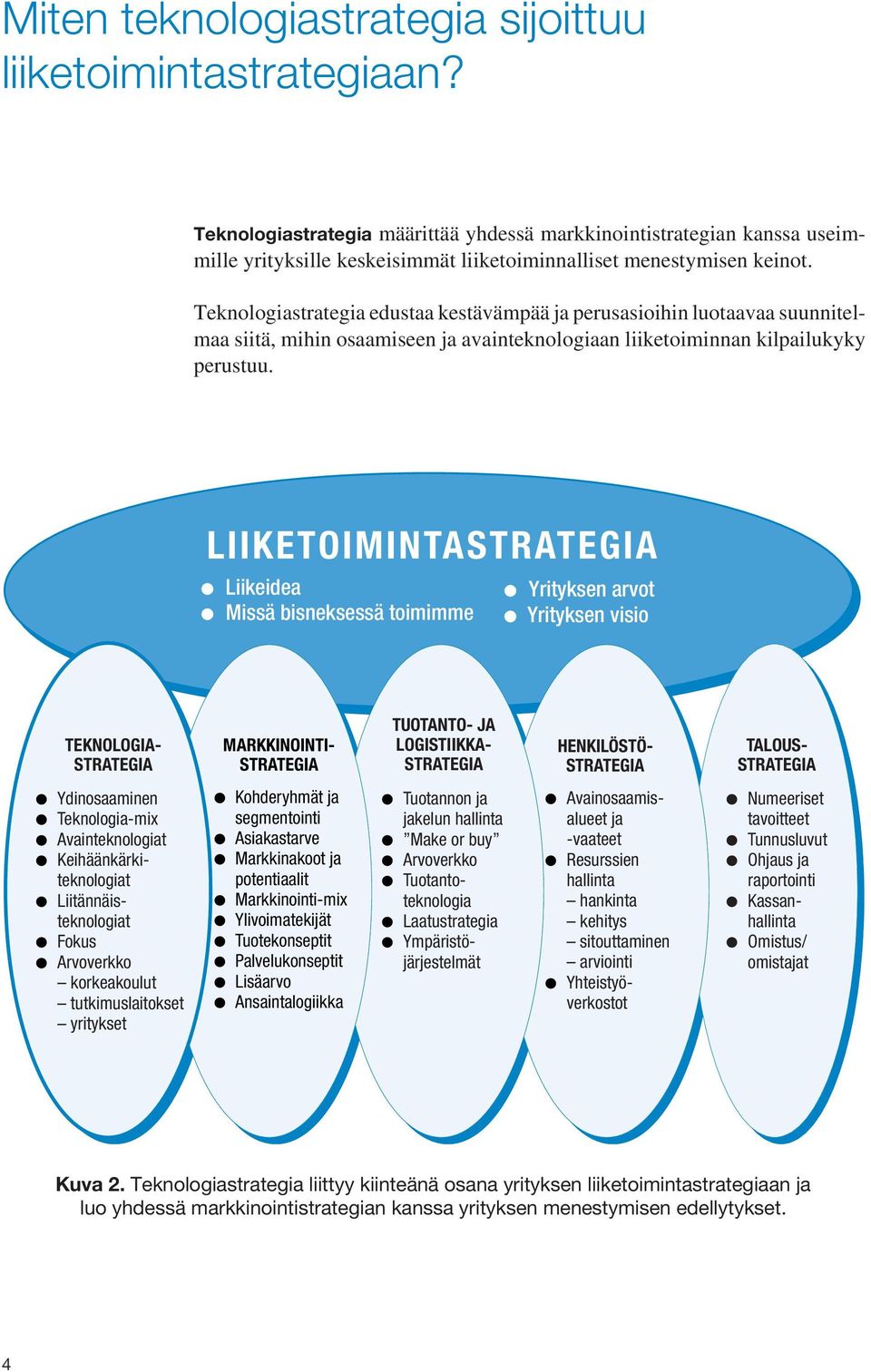 Teknologiastrategia edustaa kestävämpää ja perusasioihin luotaavaa suunnitelmaa siitä, mihin osaamiseen ja avainteknologiaan liiketoiminnan kilpailukyky perustuu.