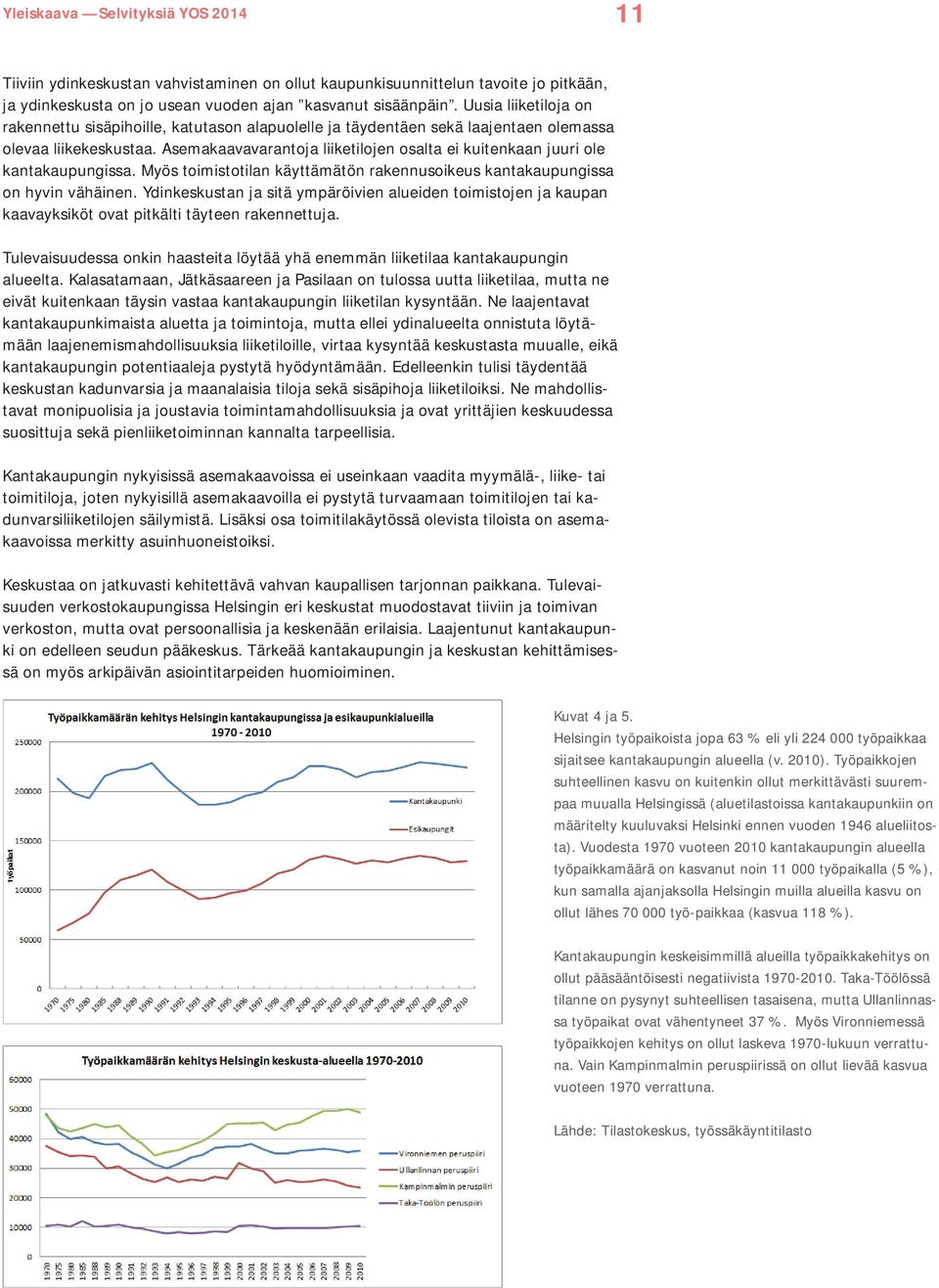 Asemakaavavarantoja liiketilojen osalta ei kuitenkaan juuri ole kantakaupungissa. Myös toimistotilan käyttämätön rakennusoikeus kantakaupungissa on hyvin vähäinen.