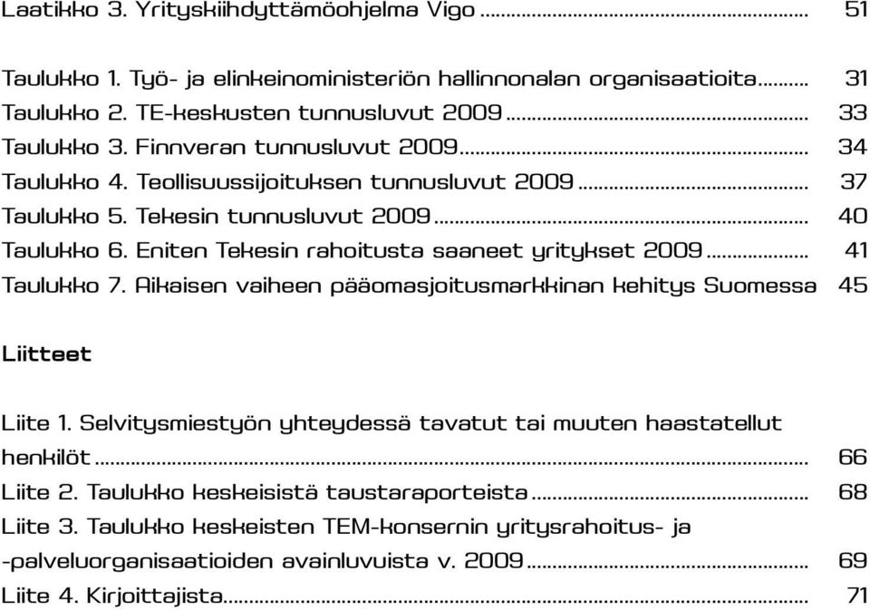 Eniten Tekesin rahoitusta saaneet yritykset 2009... 41 Taulukko 7. Aikaisen vaiheen pääomasjoitusmarkkinan kehitys Suomessa 45 Liitteet Liite 1.