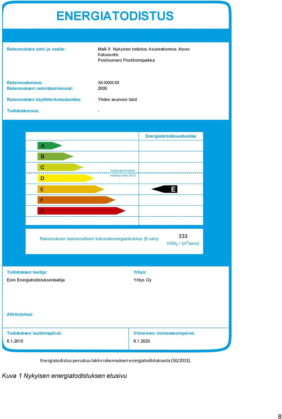 F G Rakennuksen laskennallinen kokonaisenergiankulutus (E-luku) 333 kwh E / (m 2 vuosi) Todistuksen laatija: Eero Energiatodistuksenlaatija Yritys: Yritys Oy Allekirjoitus: