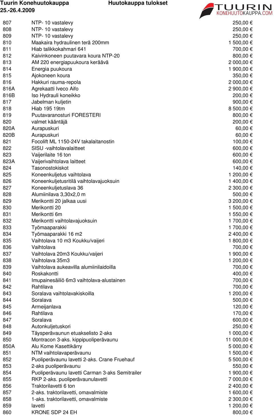 Hydrauli koneikko 200,00 817 Jabelman kuljetin 900,00 818 Hiab 195 19tm 8 500,00 819 Puutavaranosturi FORESTERI 800,00 820 valmet kääntäjä 200,00 820A Aurapuskuri 60,00 820B Aurapuskuri 60,00 821