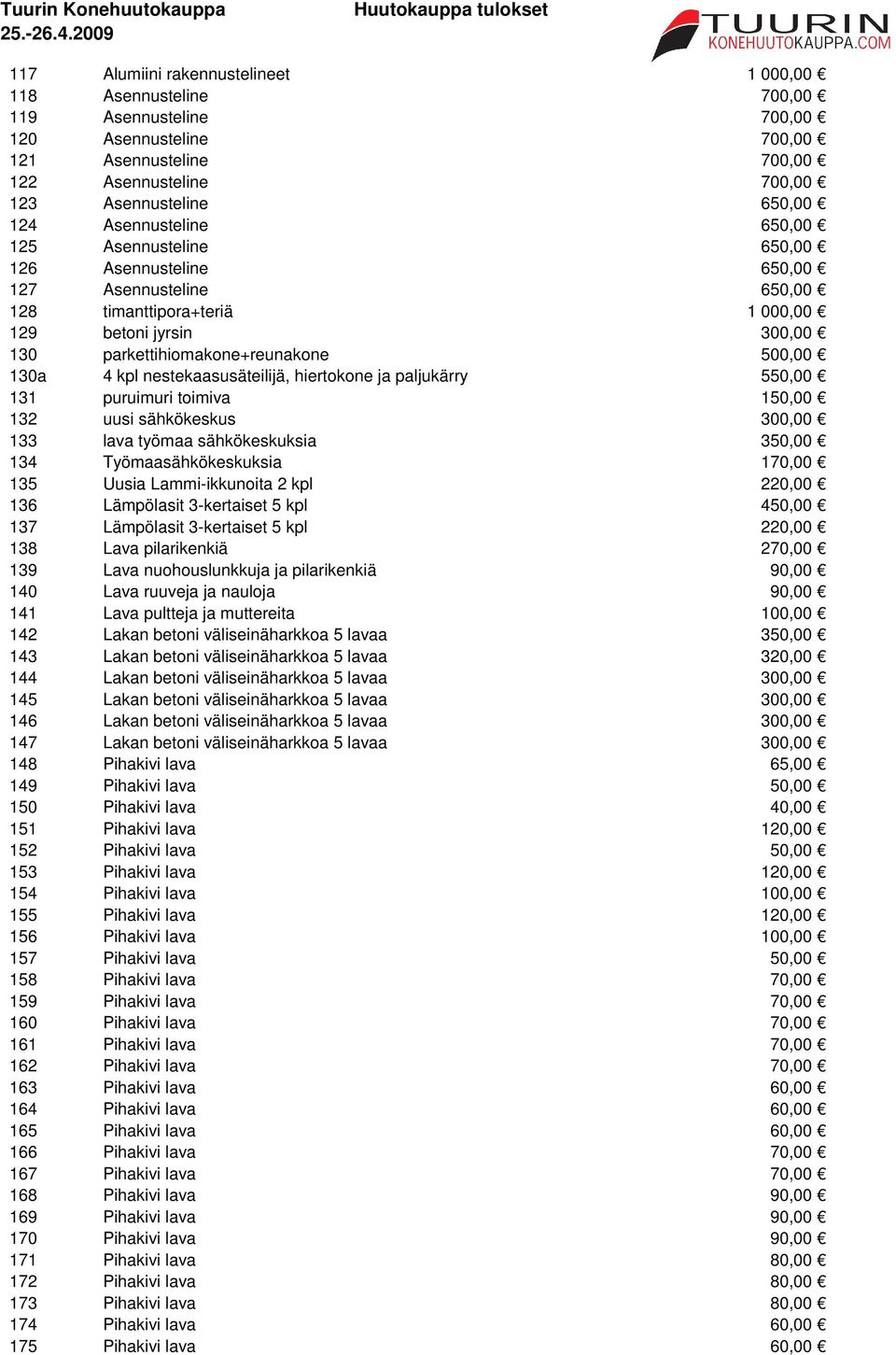 kpl nestekaasusäteilijä, hiertokone ja paljukärry 550,00 131 puruimuri toimiva 150,00 132 uusi sähkökeskus 300,00 133 lava työmaa sähkökeskuksia 350,00 134 Työmaasähkökeskuksia 170,00 135 Uusia