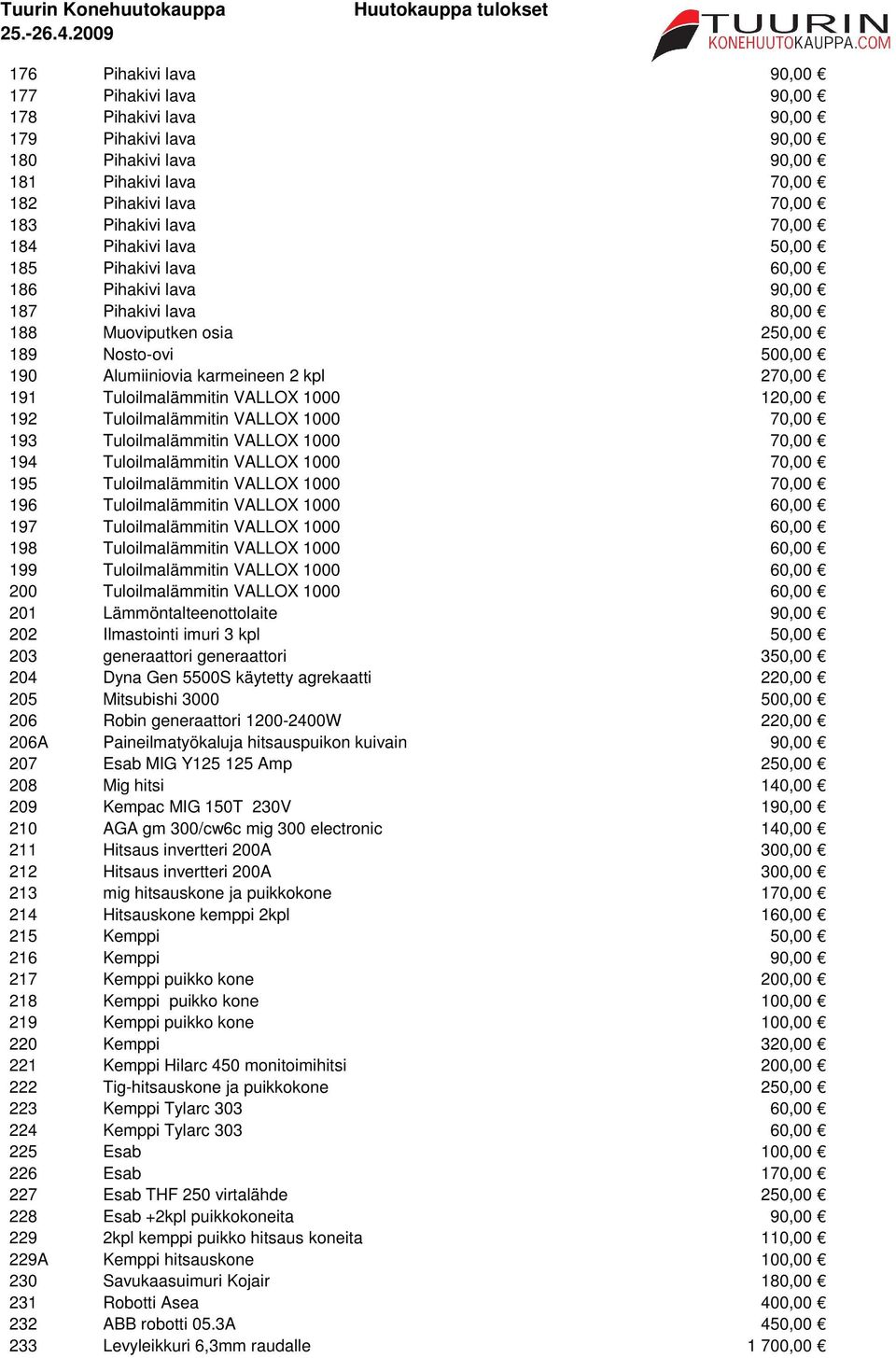 Tuloilmalämmitin VALLOX 1000 120,00 192 Tuloilmalämmitin VALLOX 1000 70,00 193 Tuloilmalämmitin VALLOX 1000 70,00 194 Tuloilmalämmitin VALLOX 1000 70,00 195 Tuloilmalämmitin VALLOX 1000 70,00 196