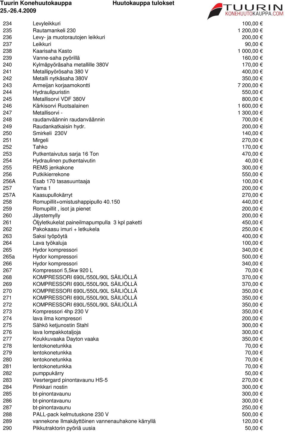 Kärkisorvi Ruotsalainen 1 600,00 247 Metallisorvi - 1 300,00 248 raudanväännin raudanväännin 700,00 249 Raudankatkaisin hydr.